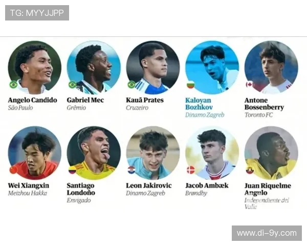 全球最强中锋足球选手排名与技术分析揭秘